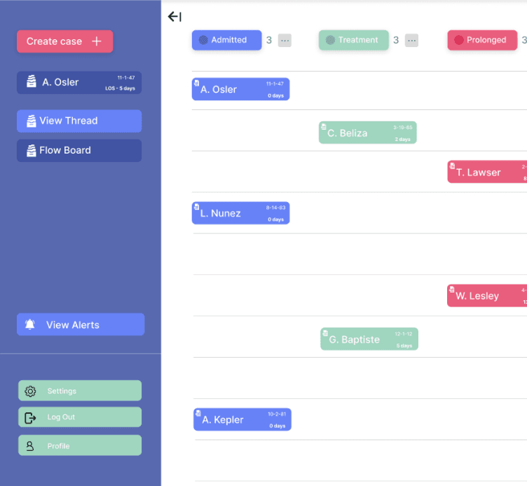 screenshot of patientflow's dashboard